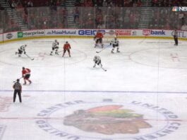 NHL yleisökeskiarvot Chicago Blackhawks