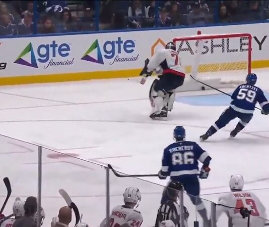 Charlie Lindgren Washington Capitals